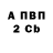 Амфетамин 98% Ksenia Leone